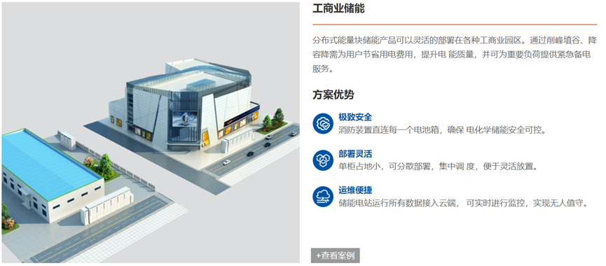 工商業(yè)儲(chǔ)能企業(yè)20強(qiáng)！
